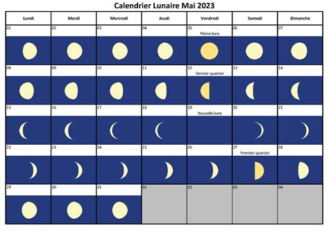 pleine lune mai 2023